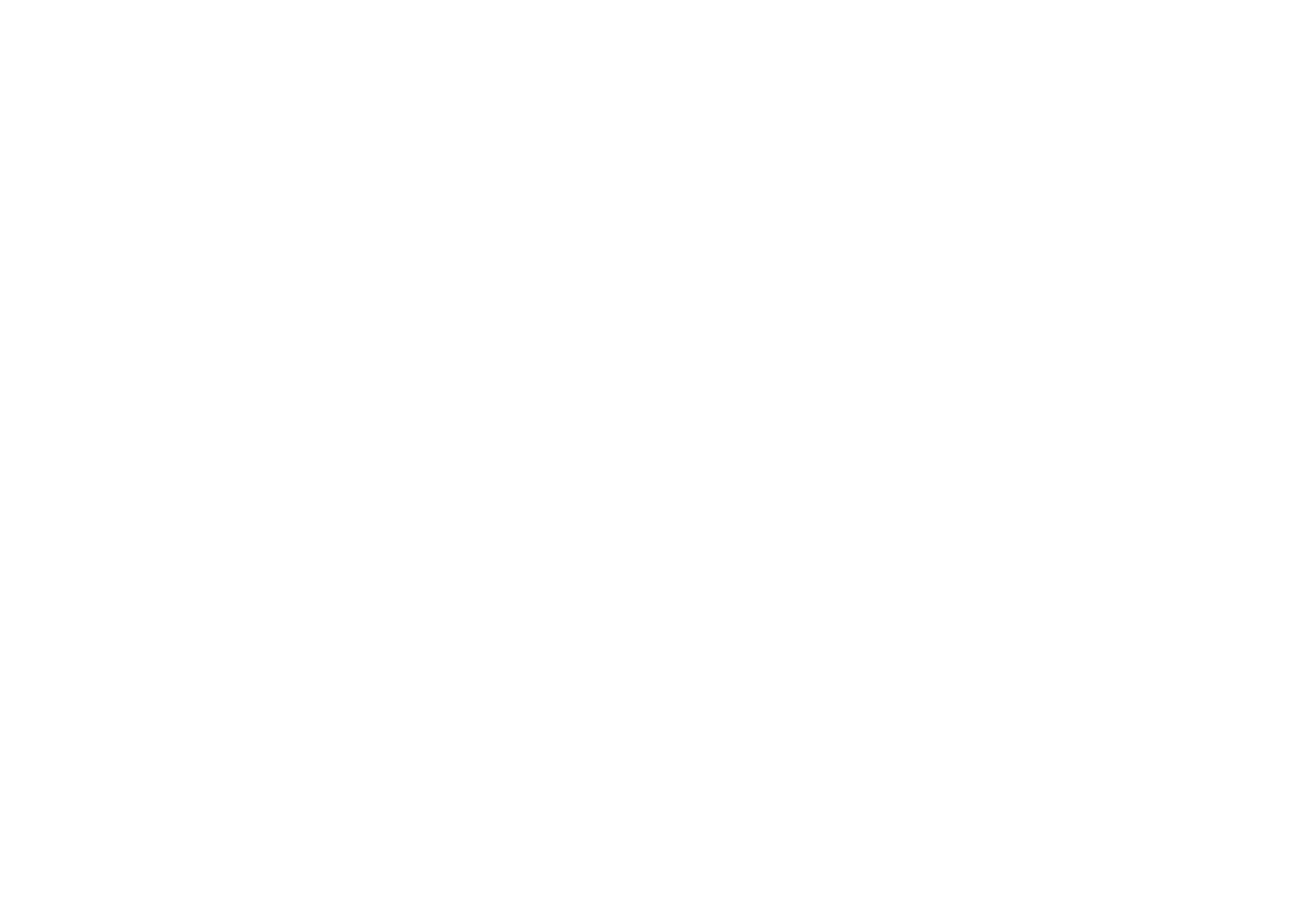KEYper Systems